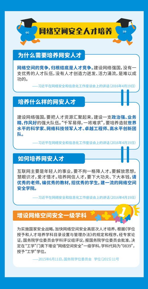 網絡安全宣傳周｜這份網絡安全知識手冊，速速碼住